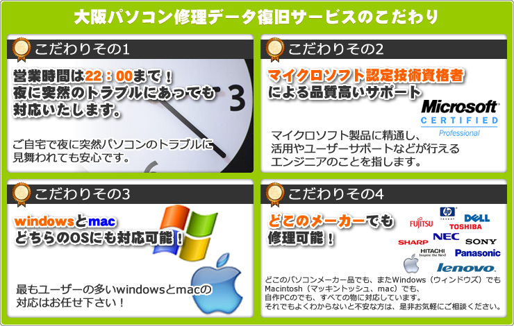 大阪パソコン修理データ復旧サービスのこだわり